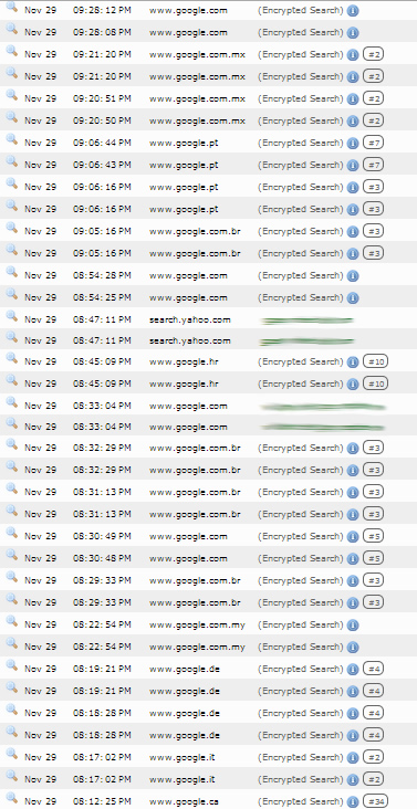 google placement listing